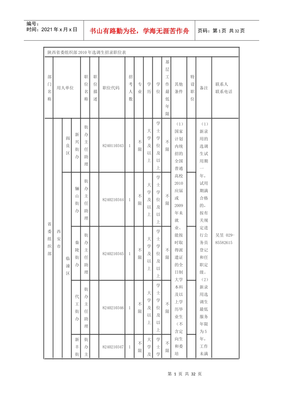 陕西省委组织部XXXX年选调生招录职位表_第1页