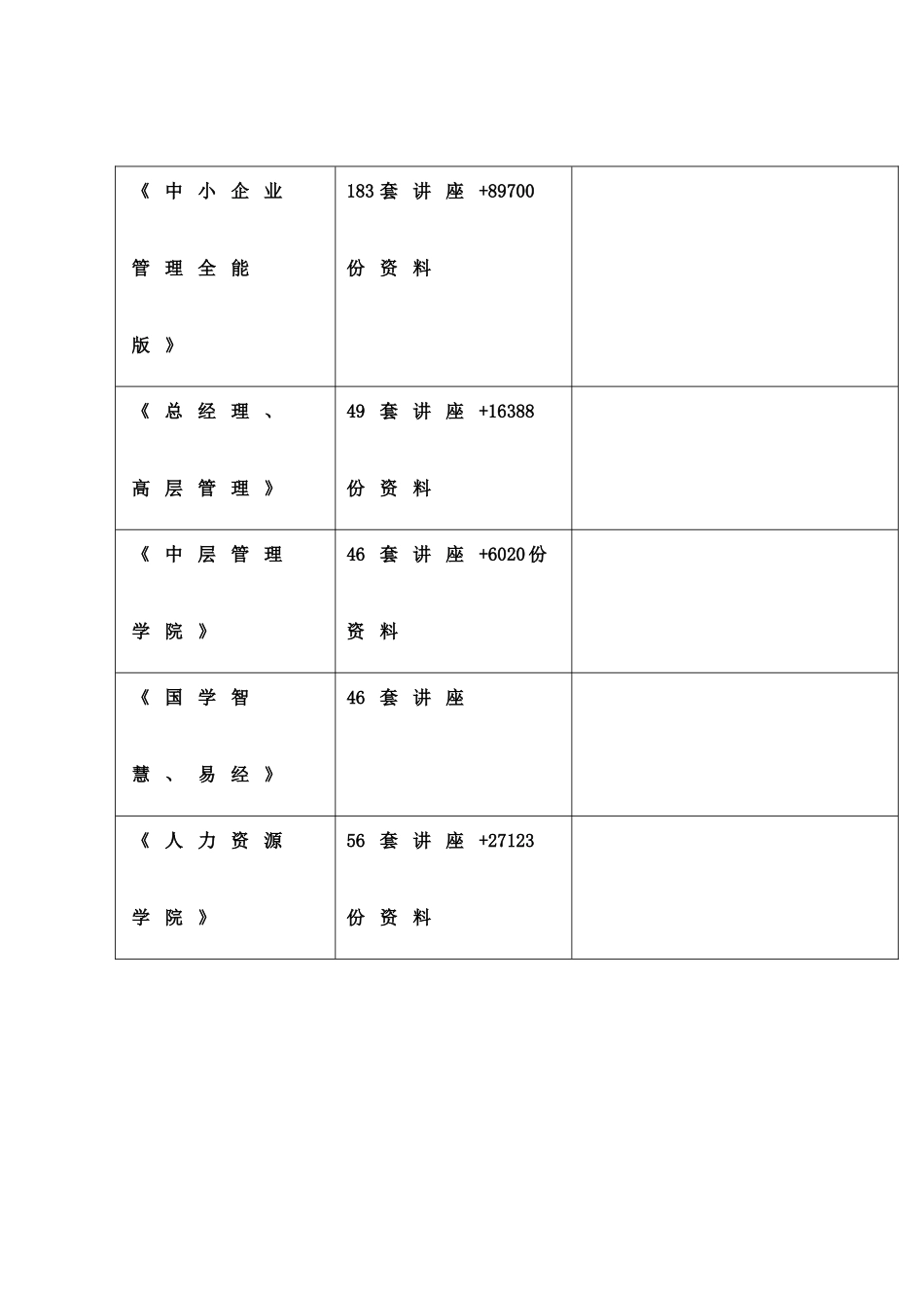 安徽省普通高中学生综合素质评价方案探析_第2页
