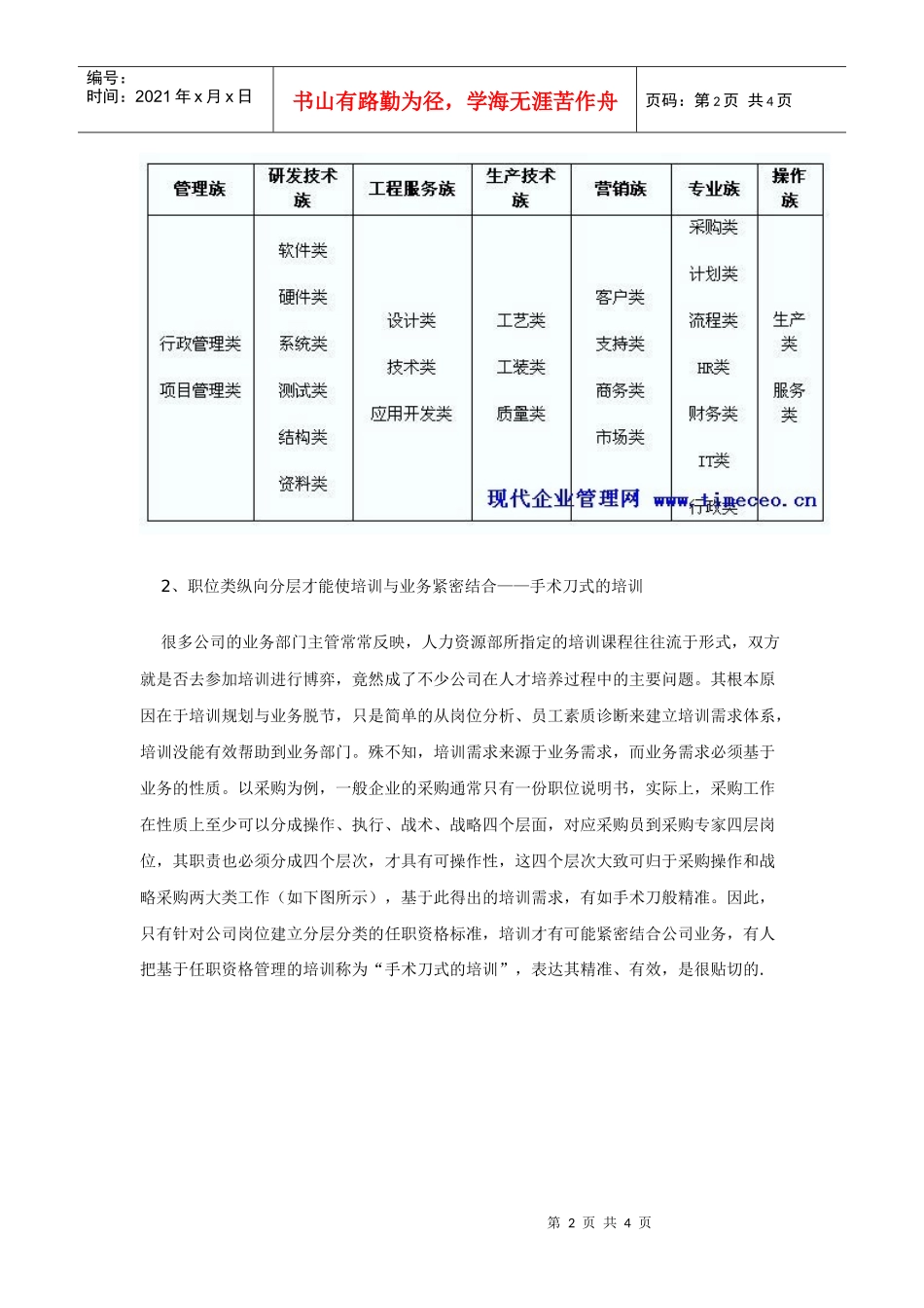 手术刀式的人才培养解决方案_第2页