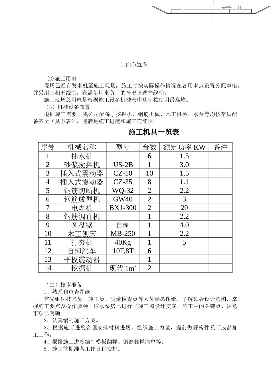 吴江取水泵房沉井施工方案_第2页