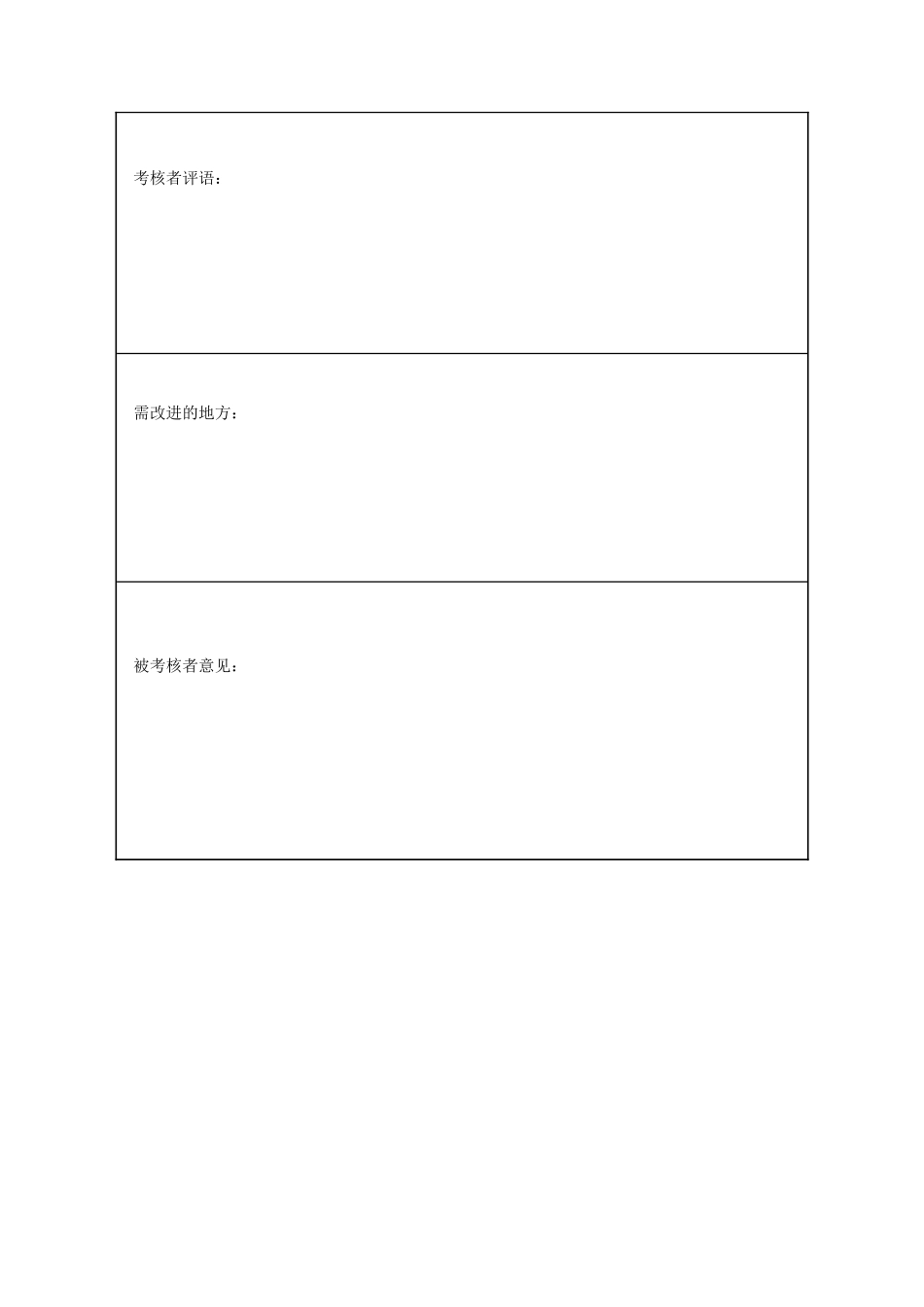 高层管理人员绩效考核表—总工程师_第2页