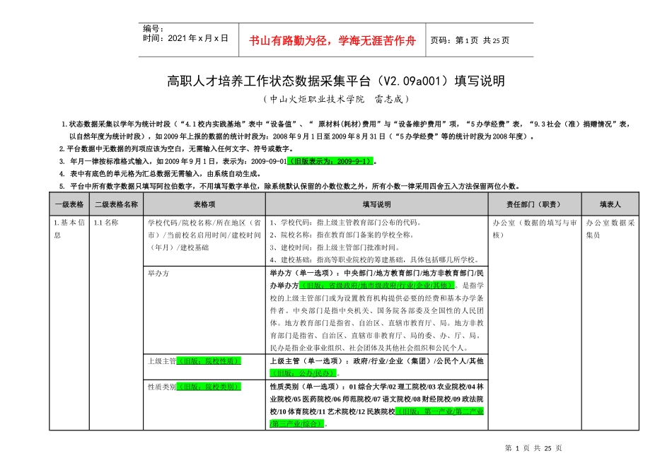 高职人才培养工作状态数据采集平台(V209a001)_第2页