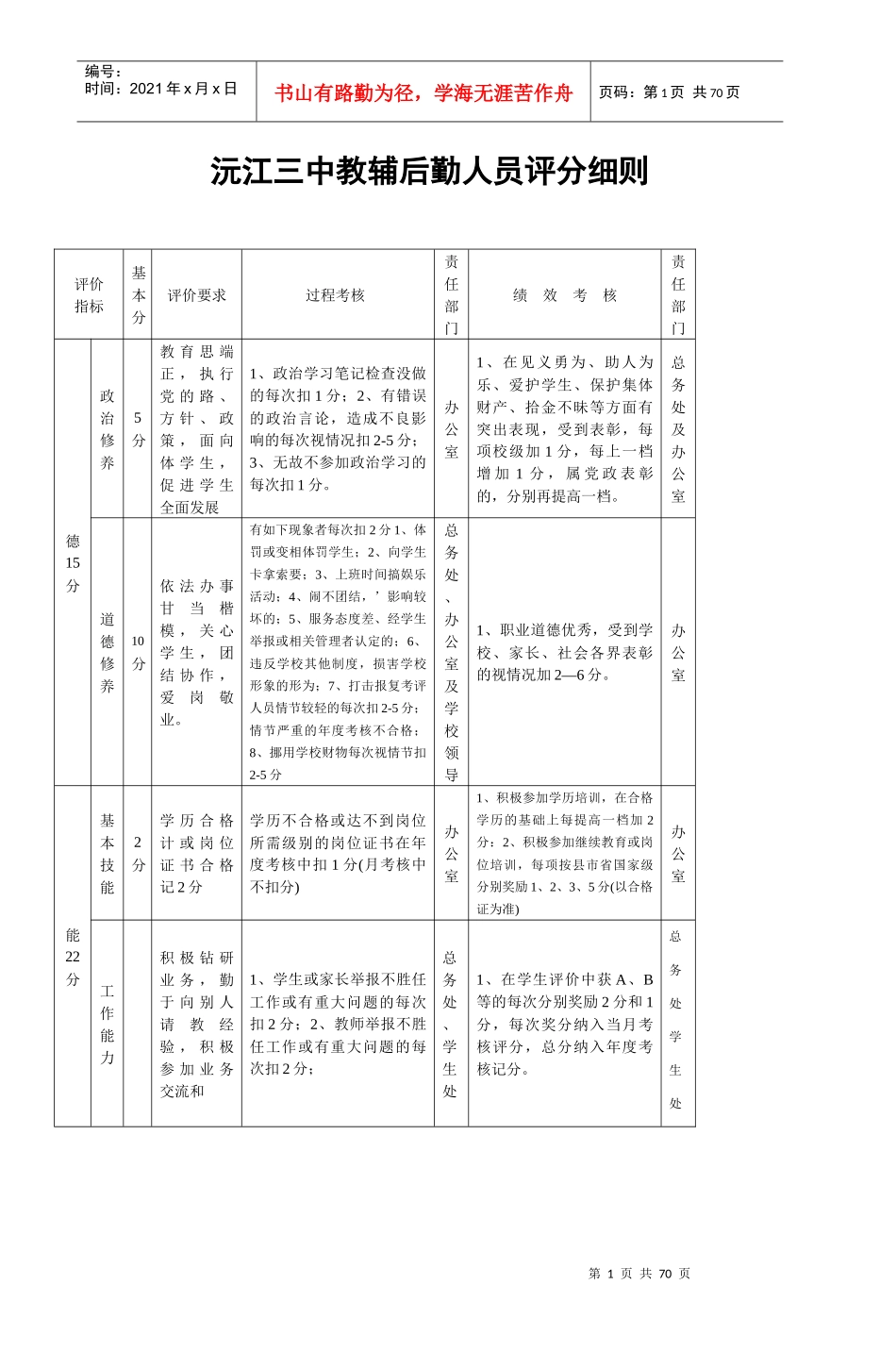 沅江三中教辅后勤人员评分细则_2_第1页