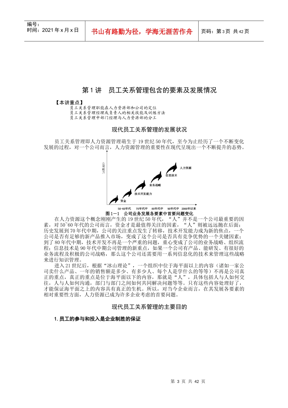 张晓彤《如何进行员工关系管理》_第3页