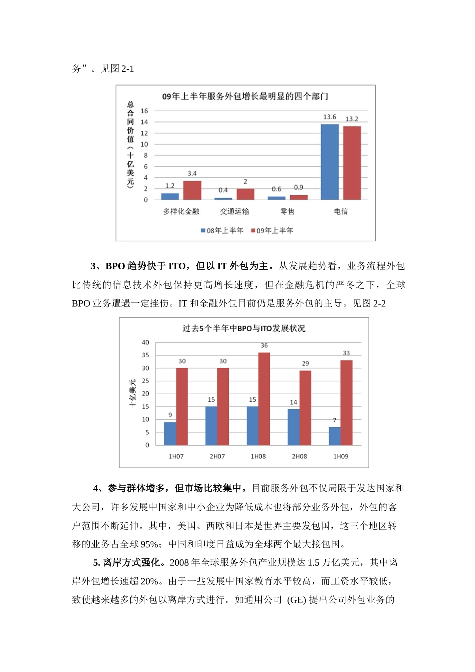 国际服务外包市场细分_第3页