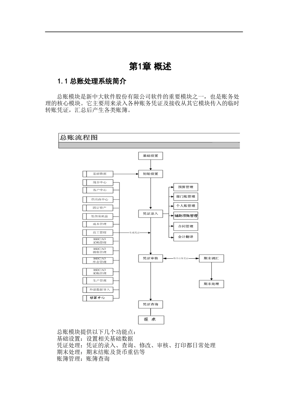 新中大软件学习培训(总帐)_第2页