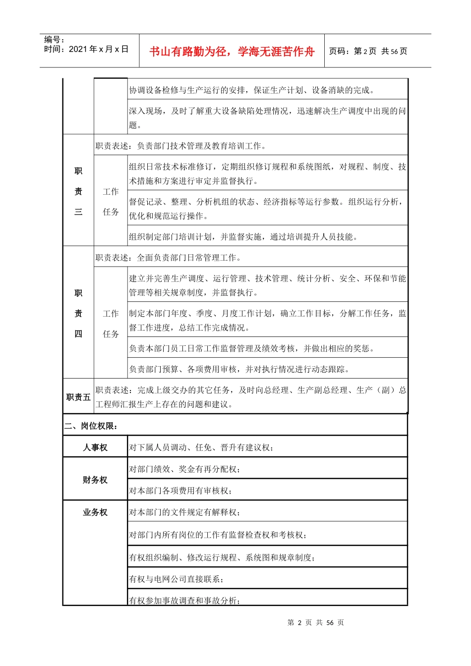运行部岗位职责XXXX04(新)_第2页