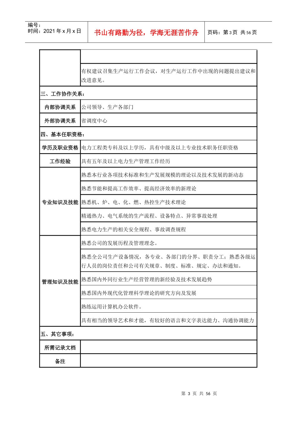 运行部岗位职责XXXX04(新)_第3页