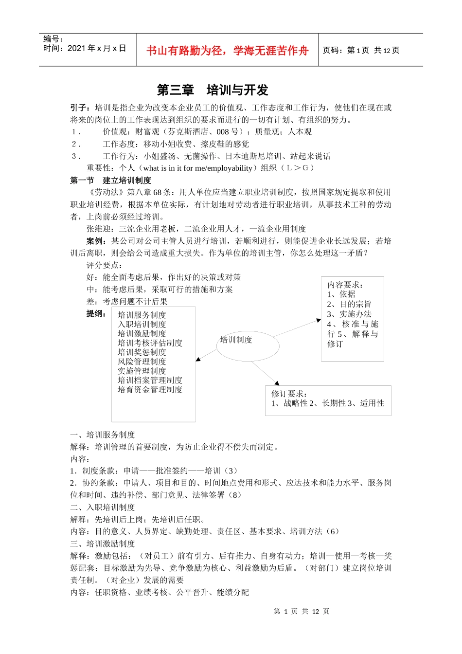 第3章培训与开发_第1页