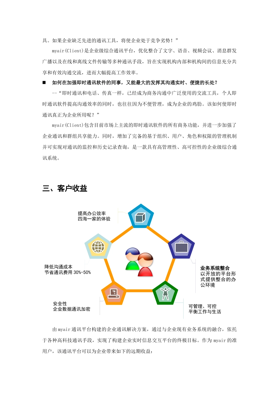 myair桌面的现代航空综合信息服务提供商_第2页