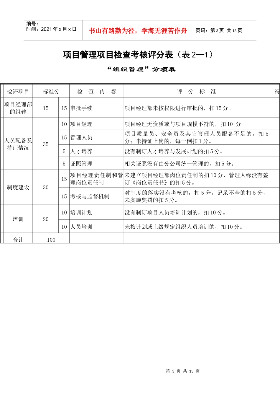 项目管理检查考核评分表（项目）_第3页