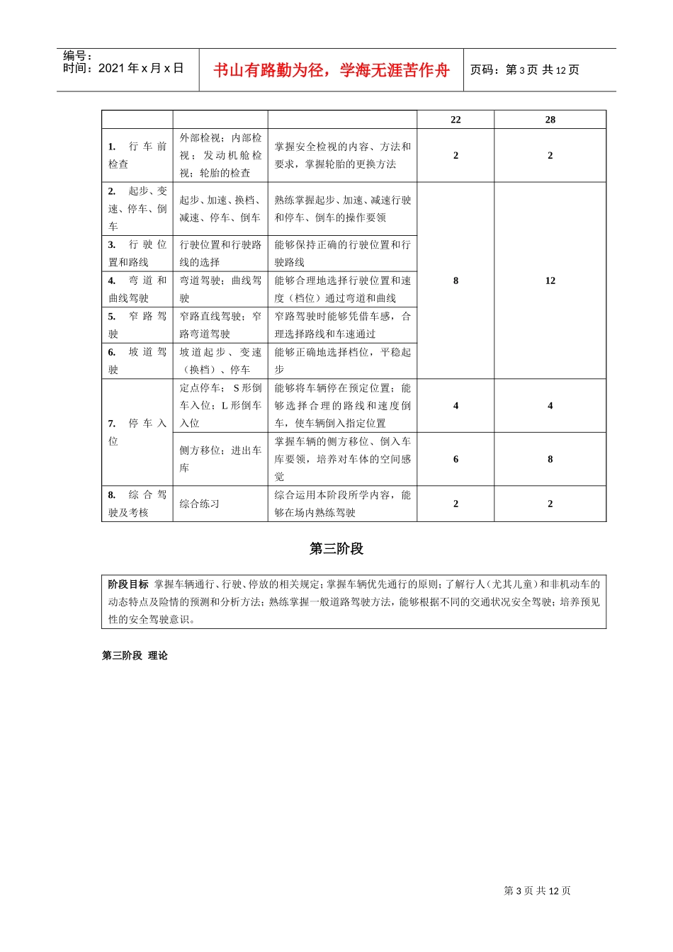 机动车驾驶员培训_第3页