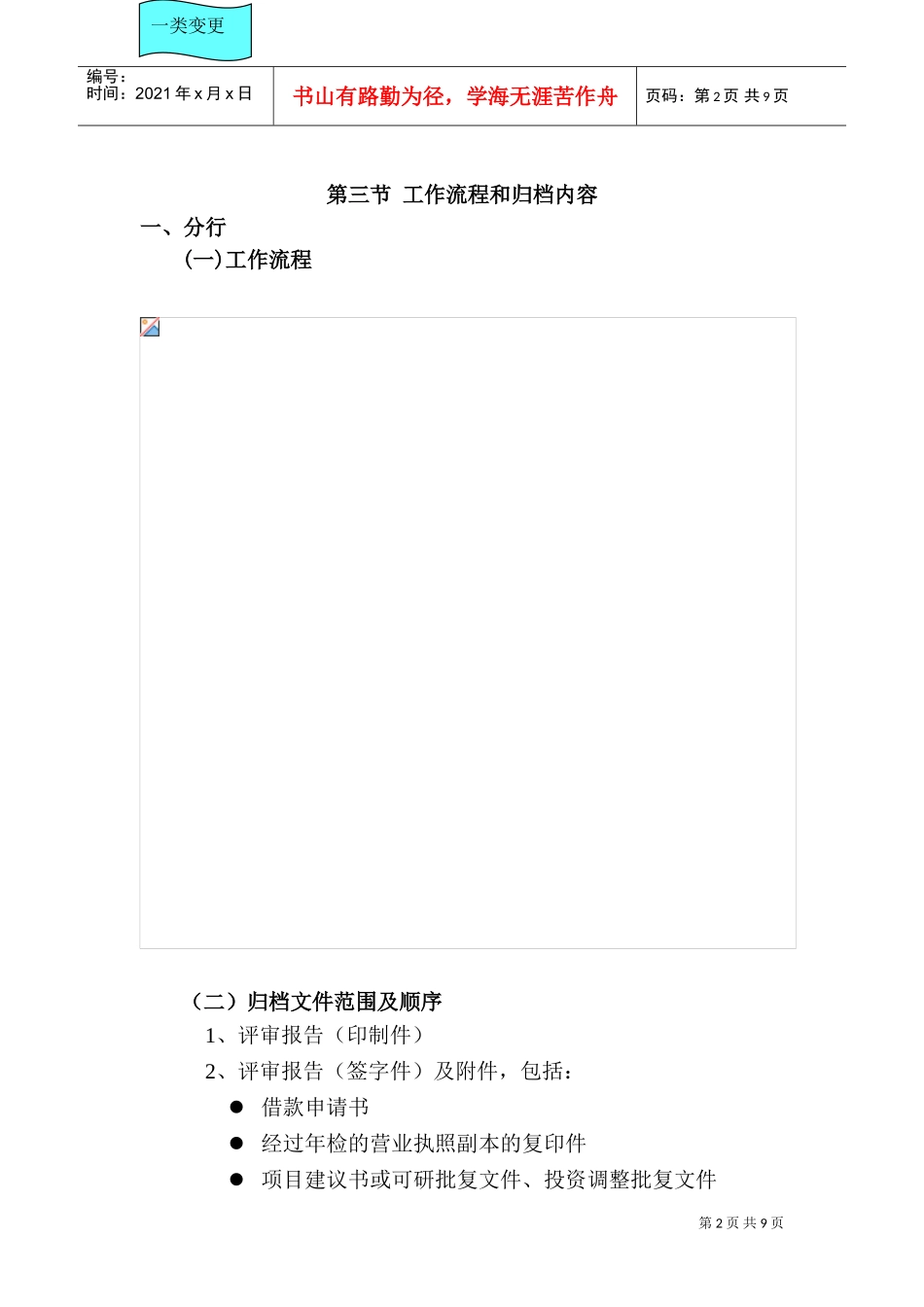 贷款评审档案管理概况_第2页