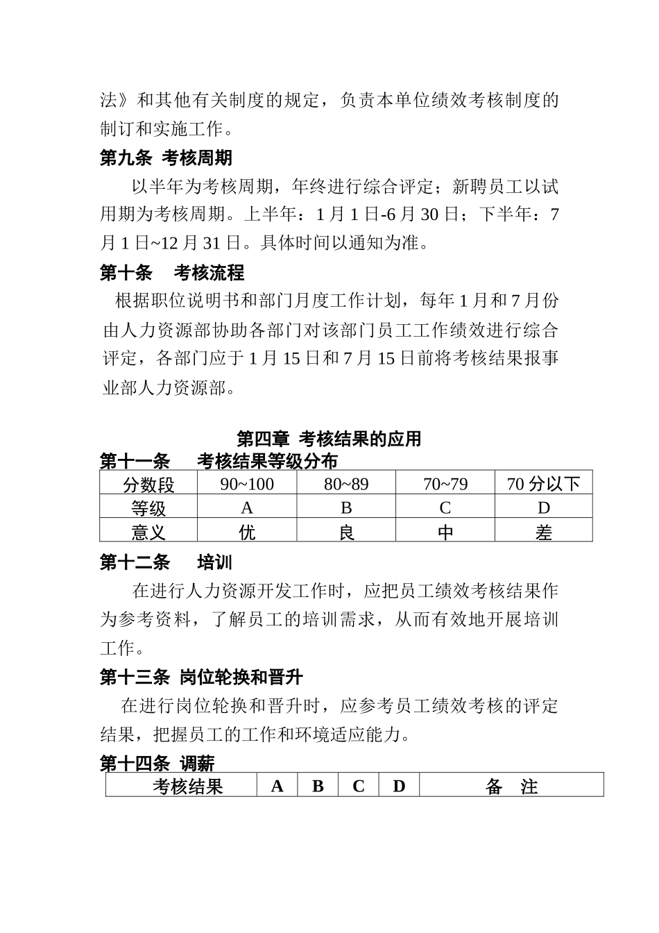 美的集团员工绩效考核办法(doc 15)_第3页