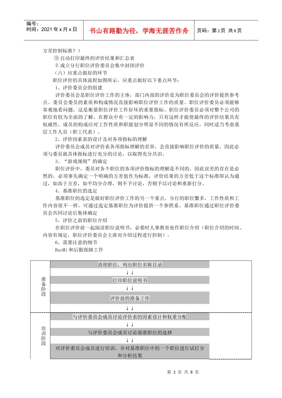 银行职位评价方案讨论稿_第2页