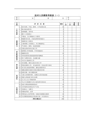 技术人员绩效考核表（A）