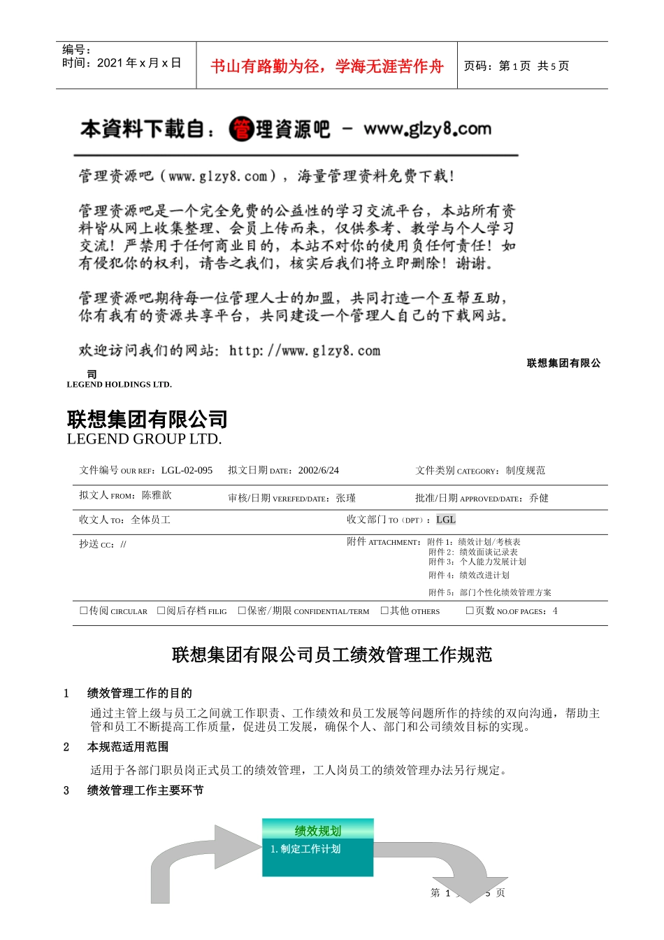 附件一：联想集团有限公司员工绩效管理工作规范_第1页