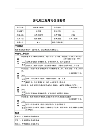 弱电班工程师岗位说明书