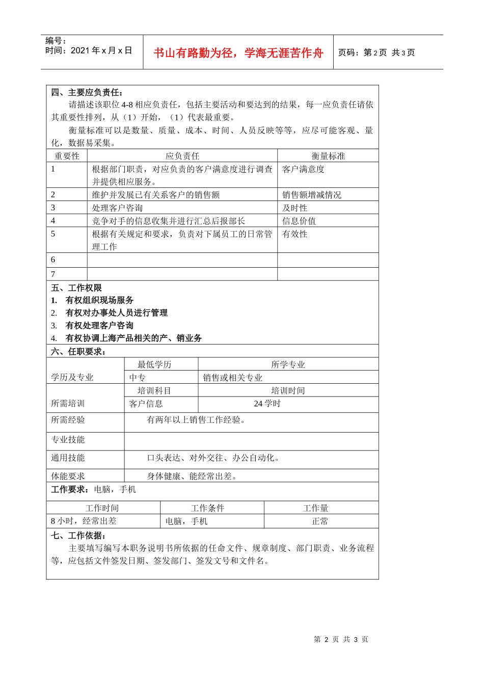 某大型汽车零部件公司营销部沪办主任职位说明书_第2页