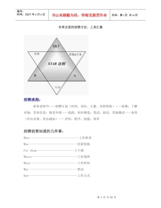 非常全面的招聘方法工具汇集