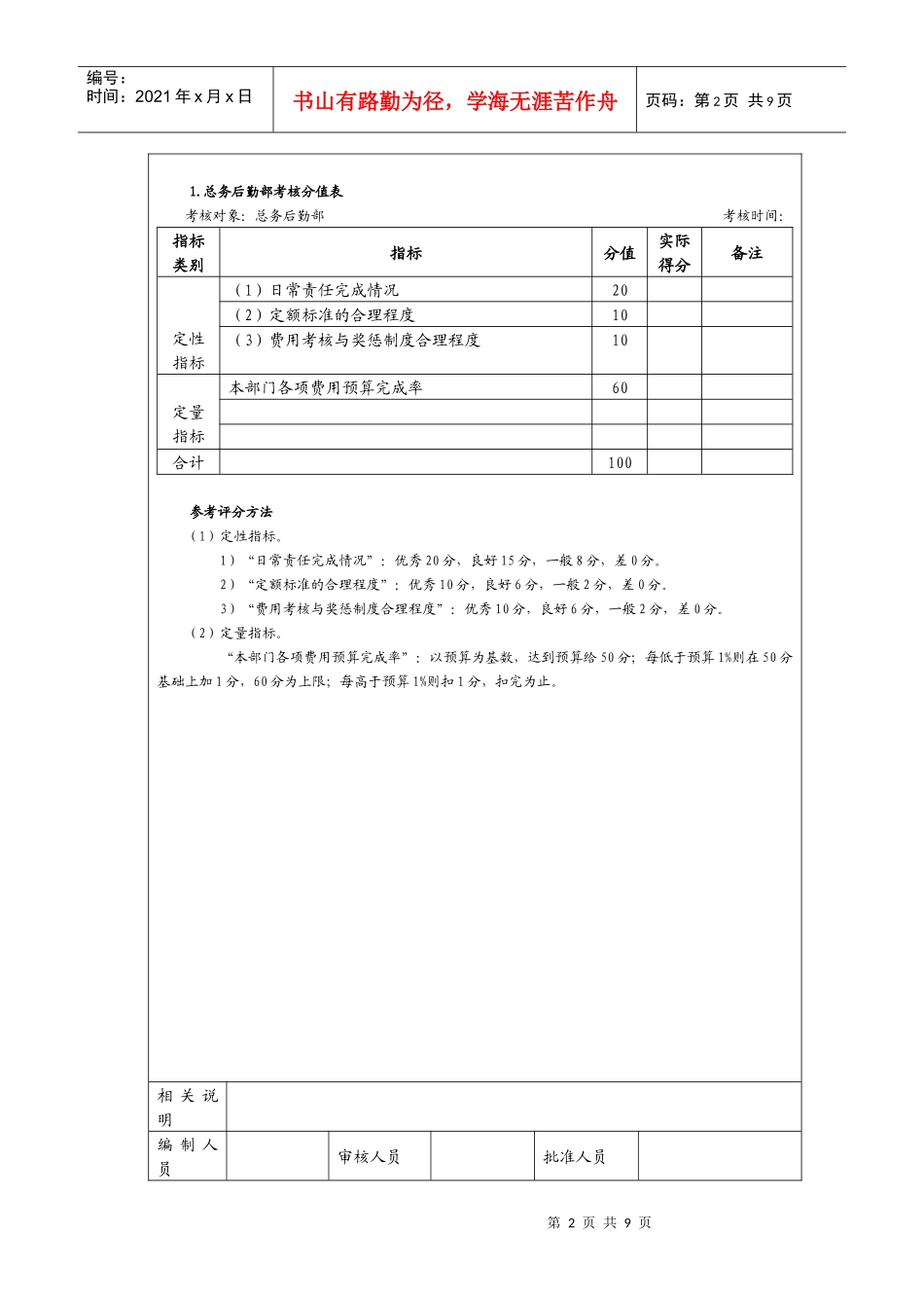 期间费用管理考核以及考核方法_第2页