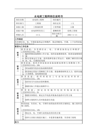 水电班工程师岗位说明书