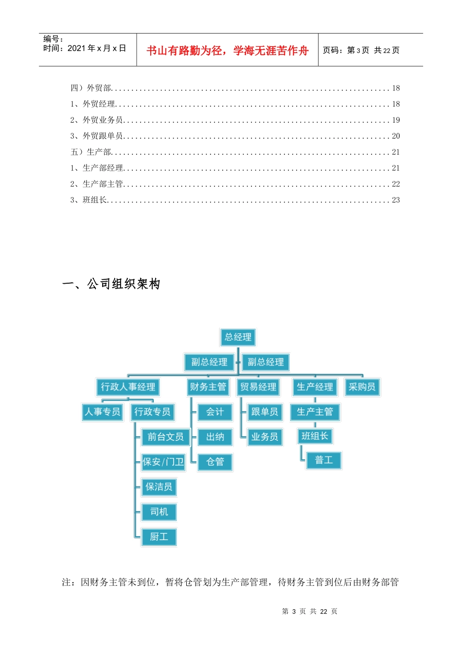 某企业人员配置与薪酬体系_第3页