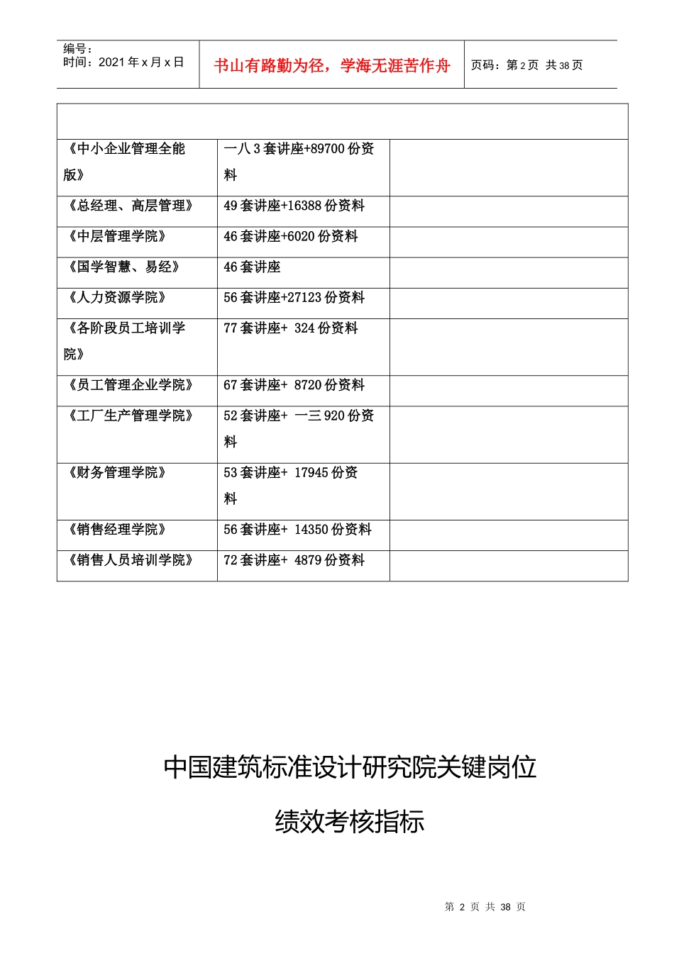 某研究院关键岗位绩效考核指标_第2页