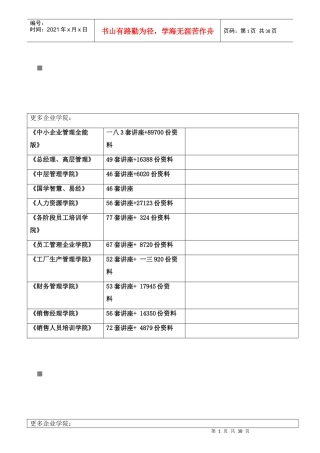 某研究院关键岗位绩效考核指标