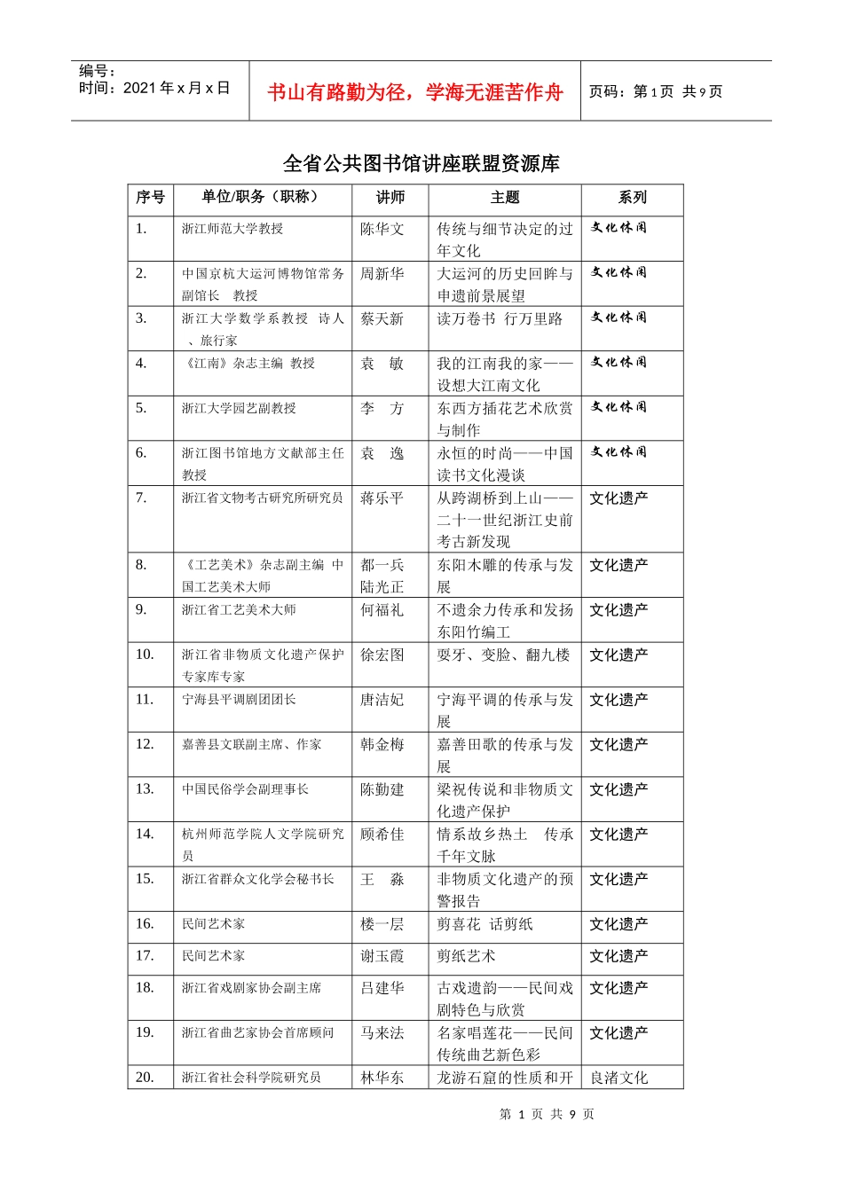 浙江省公共图书馆讲座联盟讲师资源库_第1页