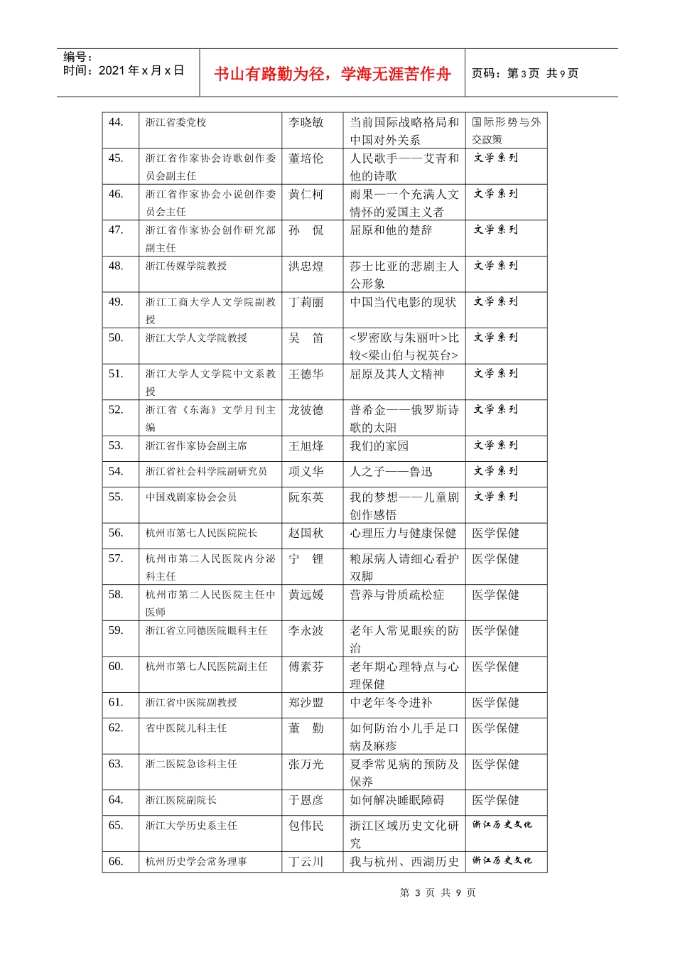 浙江省公共图书馆讲座联盟讲师资源库_第3页