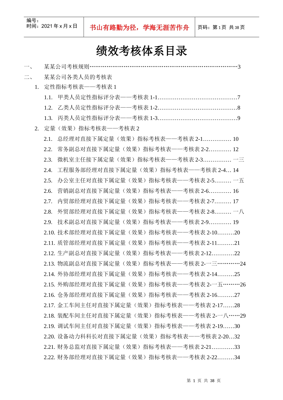 绩效考核体系培训教材_第1页