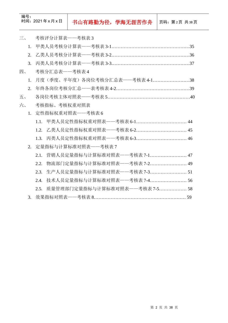 绩效考核体系培训教材_第2页