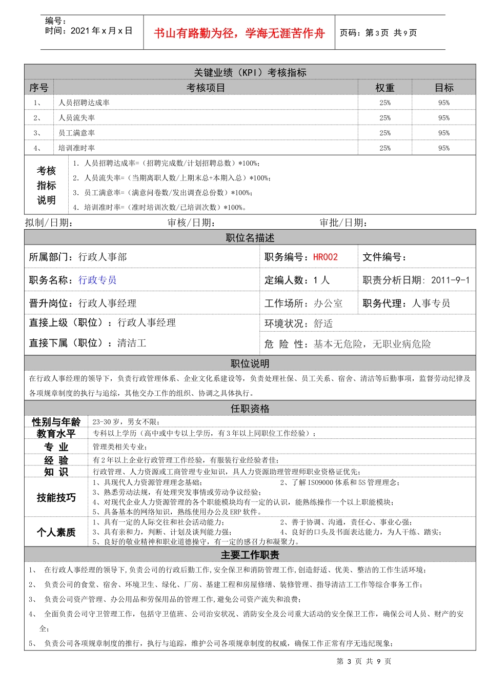 职务说明书(行政人事部)_第2页