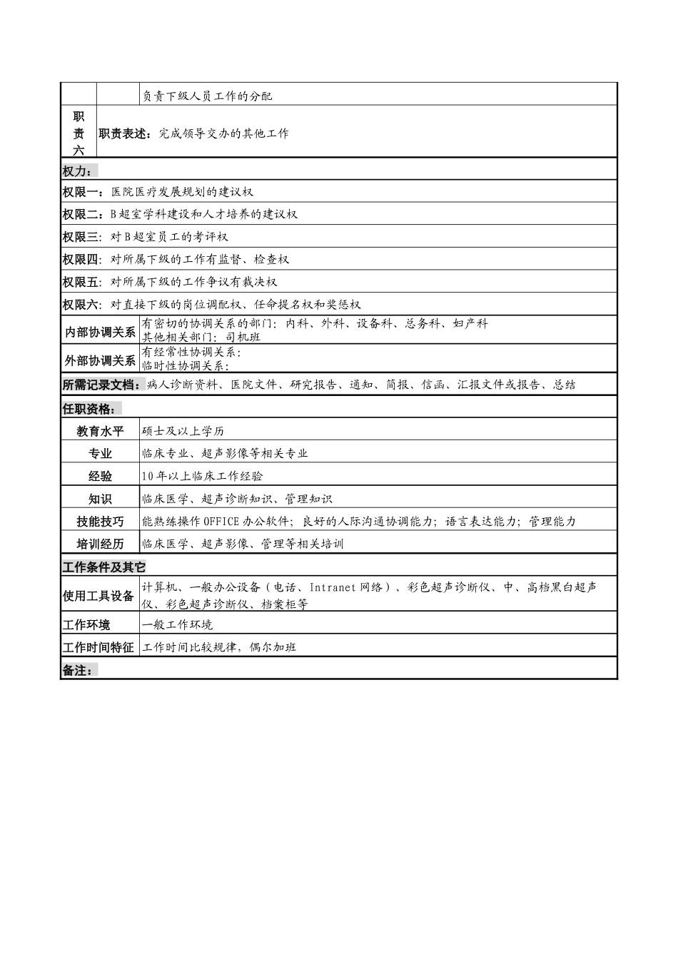 湖北新华医院功能检查科B超副主任岗位说明书_第2页
