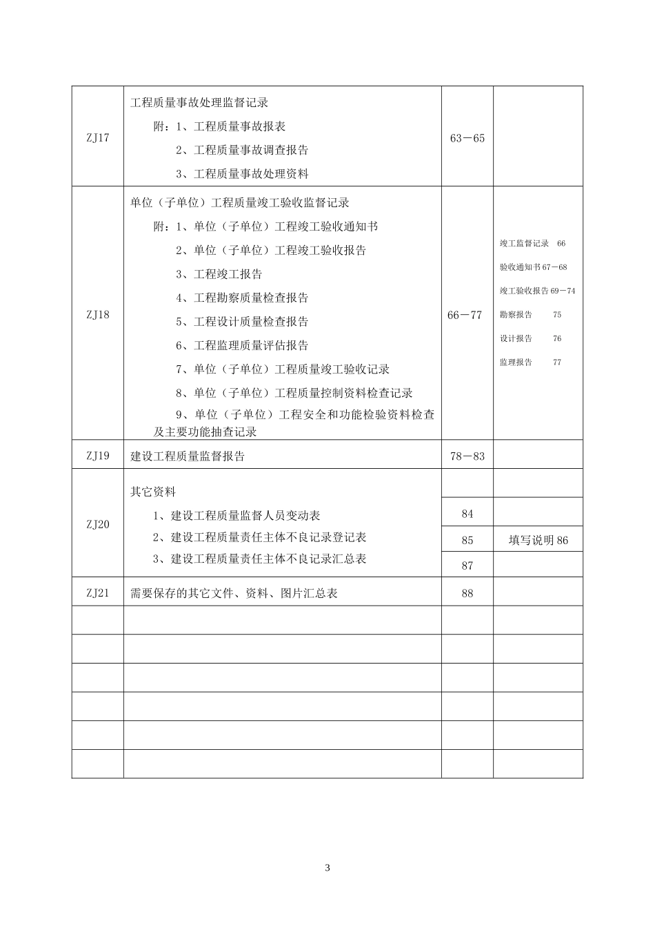 监督档案样本1_第3页