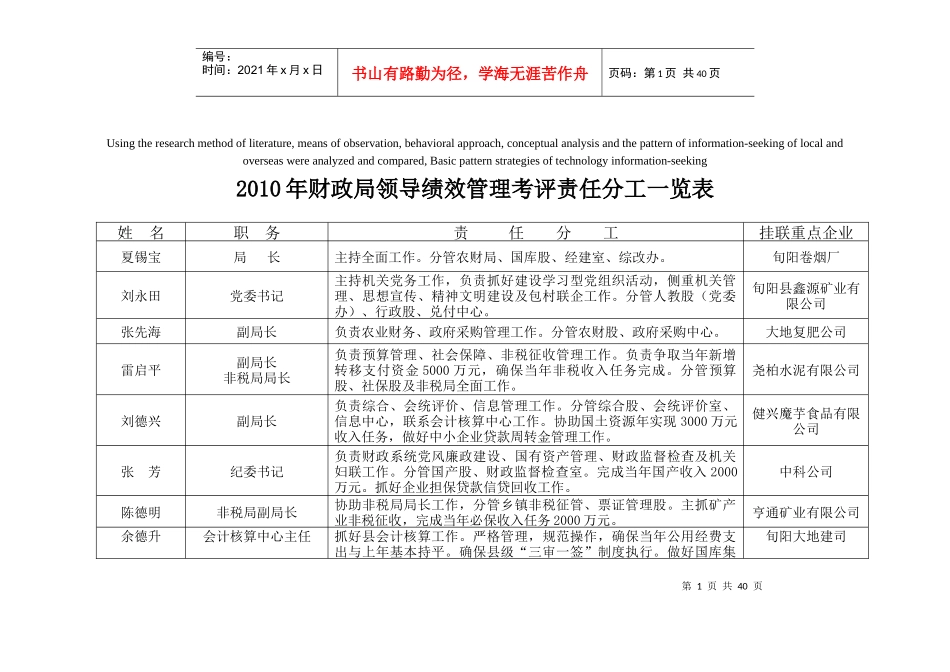 高定价XXXX年财政局领导绩效管理考评责任分工一览表_第1页