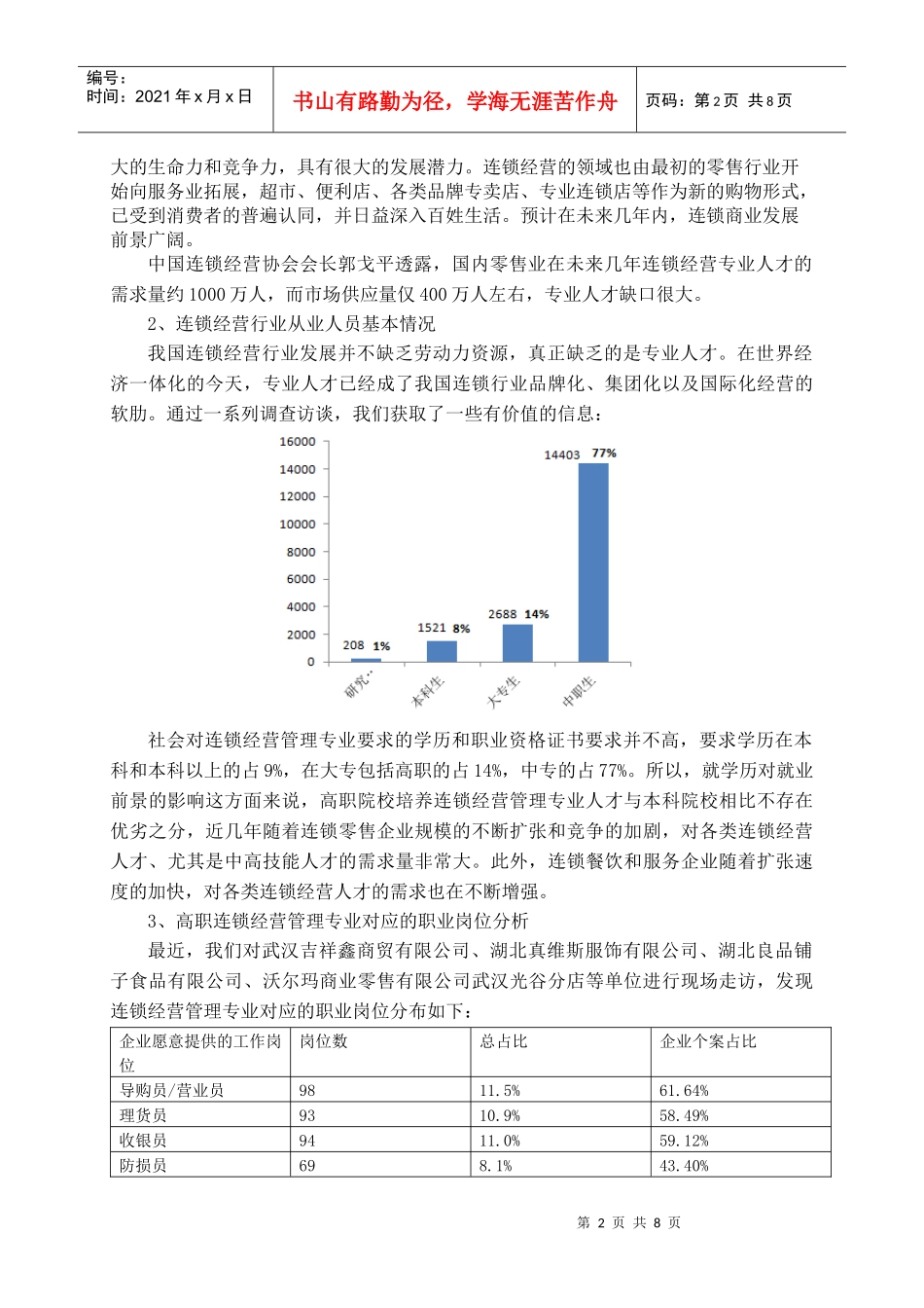 连锁经营管理专业人才需求与专业改革的调研报告_第2页