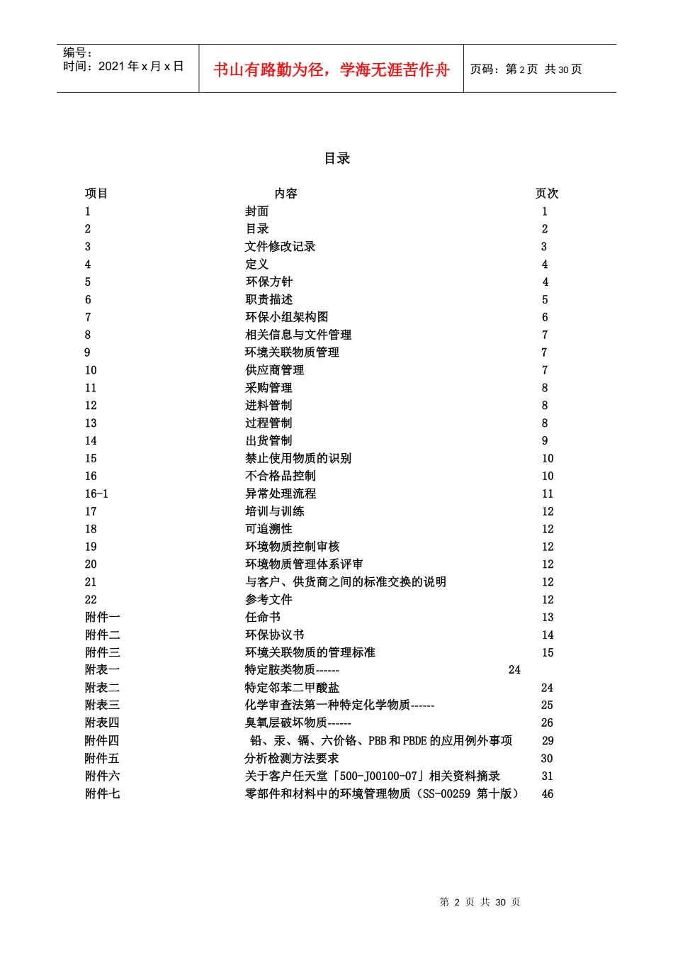 环境管理控制程序LX-QP-S-001(k版)_第2页