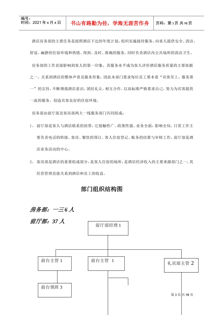 房务部工作手册_第3页