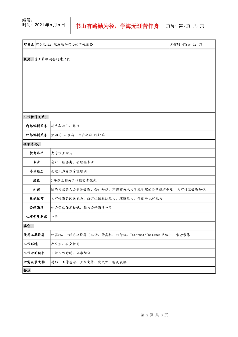 某勘测设计研究院工资管理职务说明书_第2页