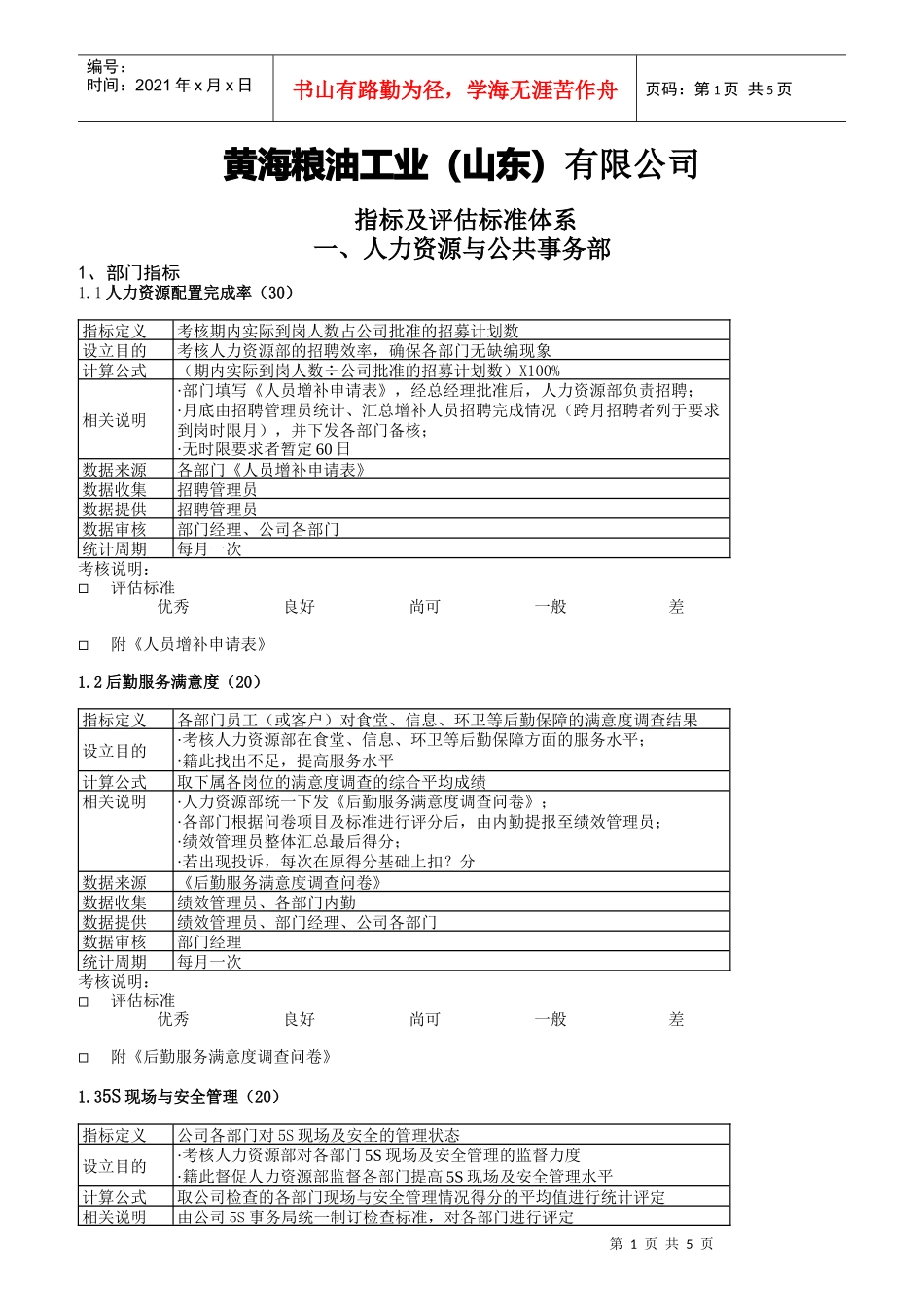 某粮油工业公司KPI指标及评估标准体系_第1页