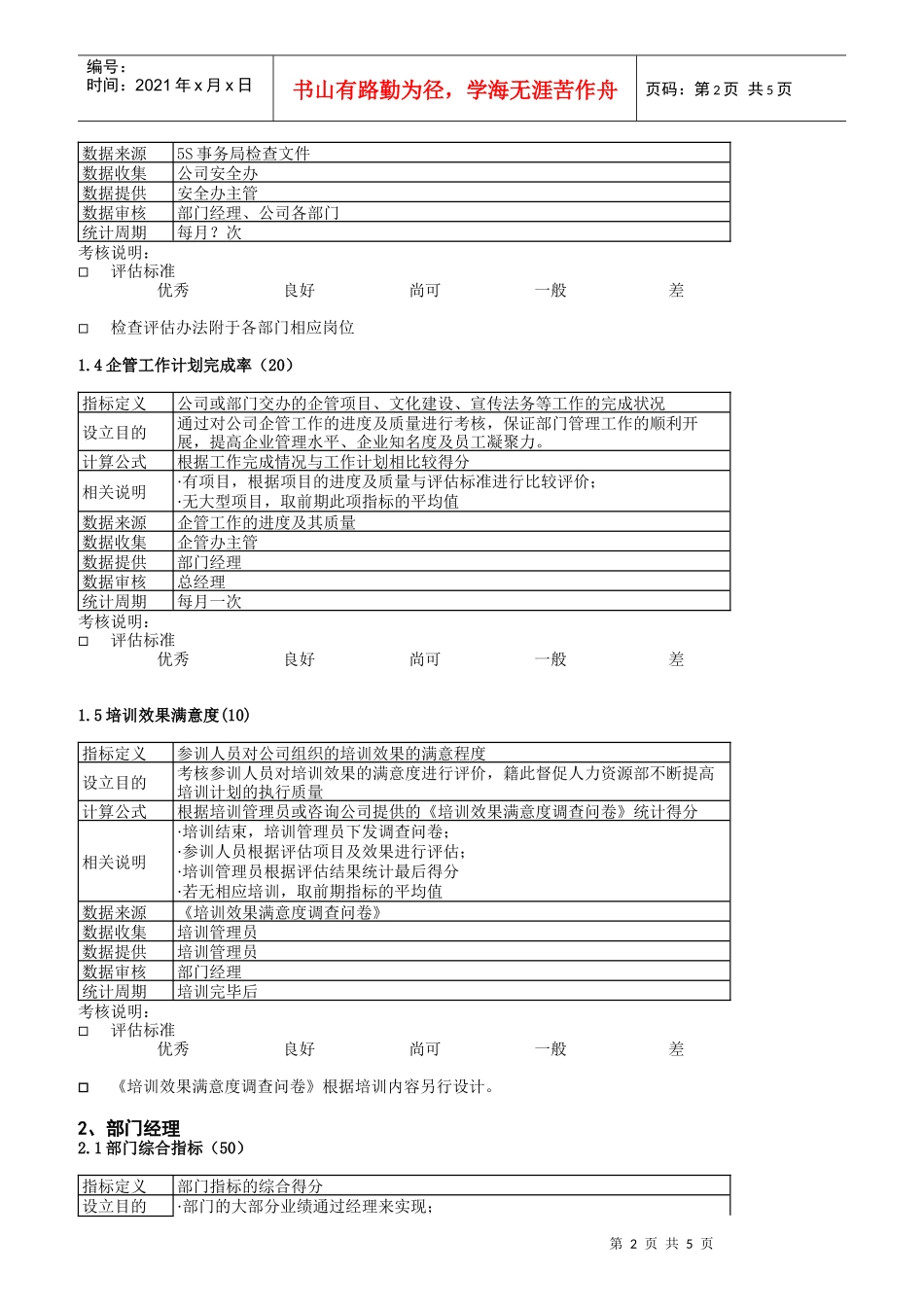 某粮油工业公司KPI指标及评估标准体系_第2页