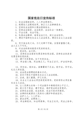 国家宪法日宣传标语大全
