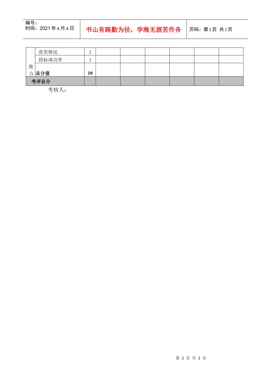 考核小组用设计部门中层正职年度考核表（简化）_第2页