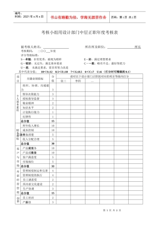考核小组用设计部门中层正职年度考核表（简化）