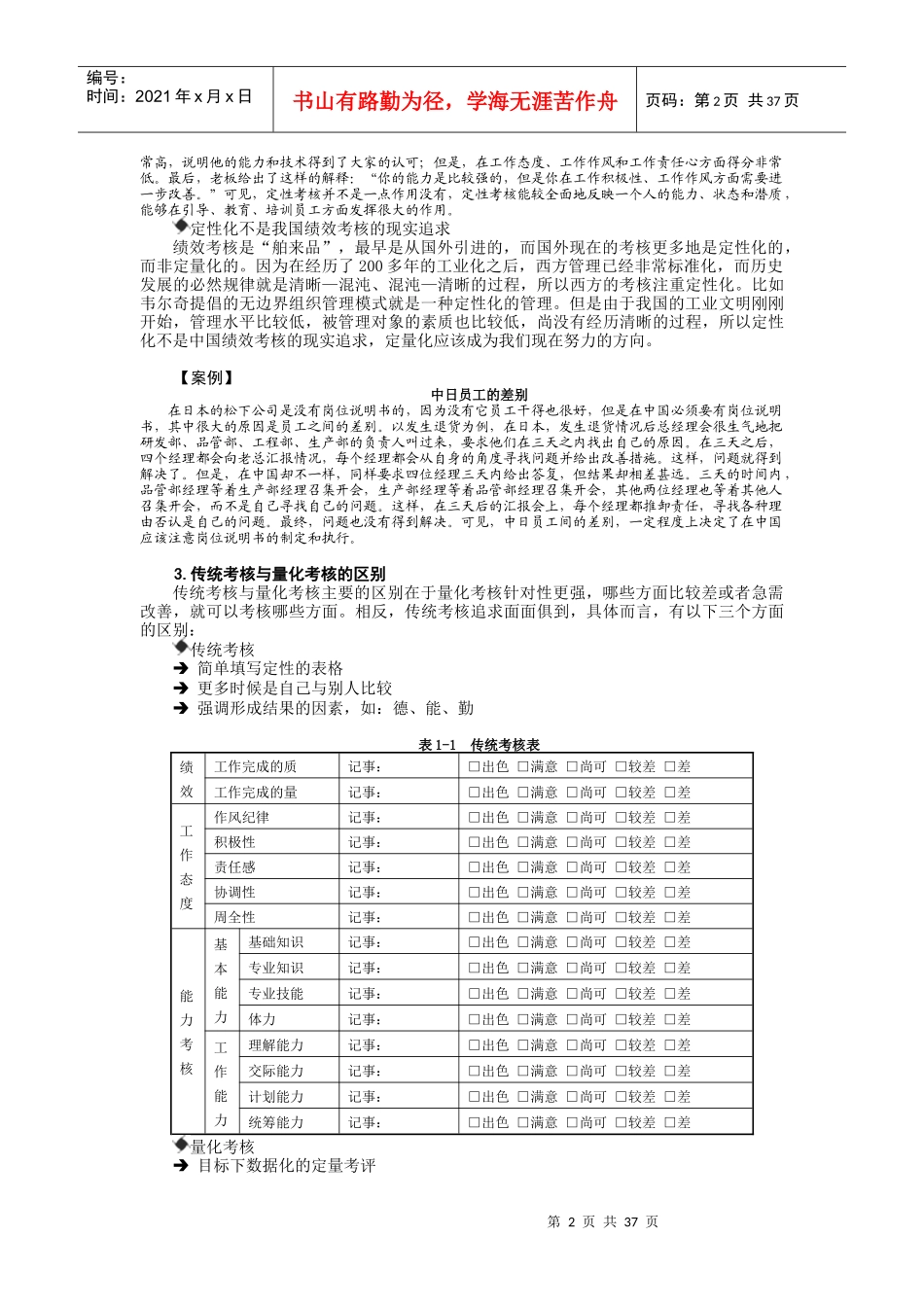 时代光华课件——“81”绩效量化模式_第2页