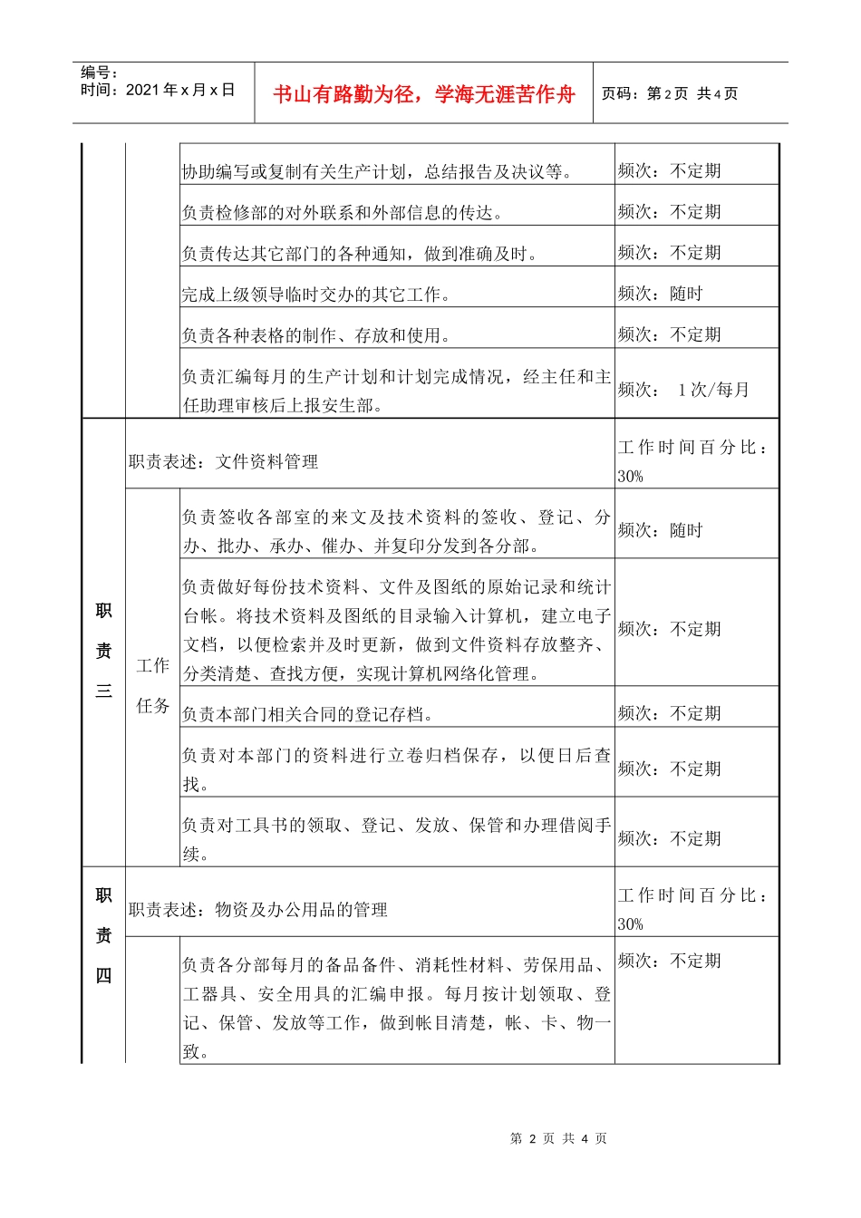 职务说明书检修部综合员_第2页