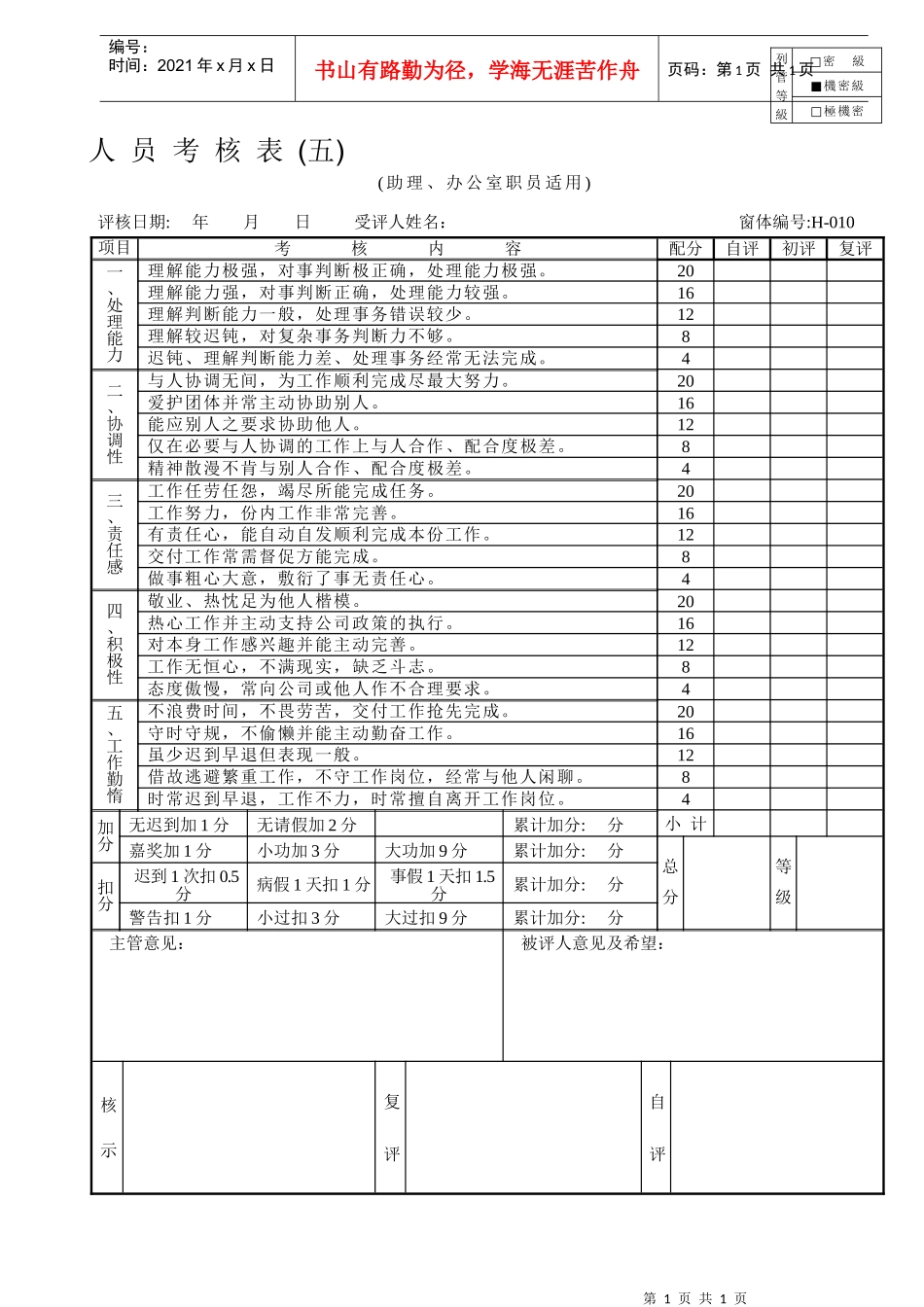管表S试06人员考核表(五)(助理、办公室职员适用)_第1页