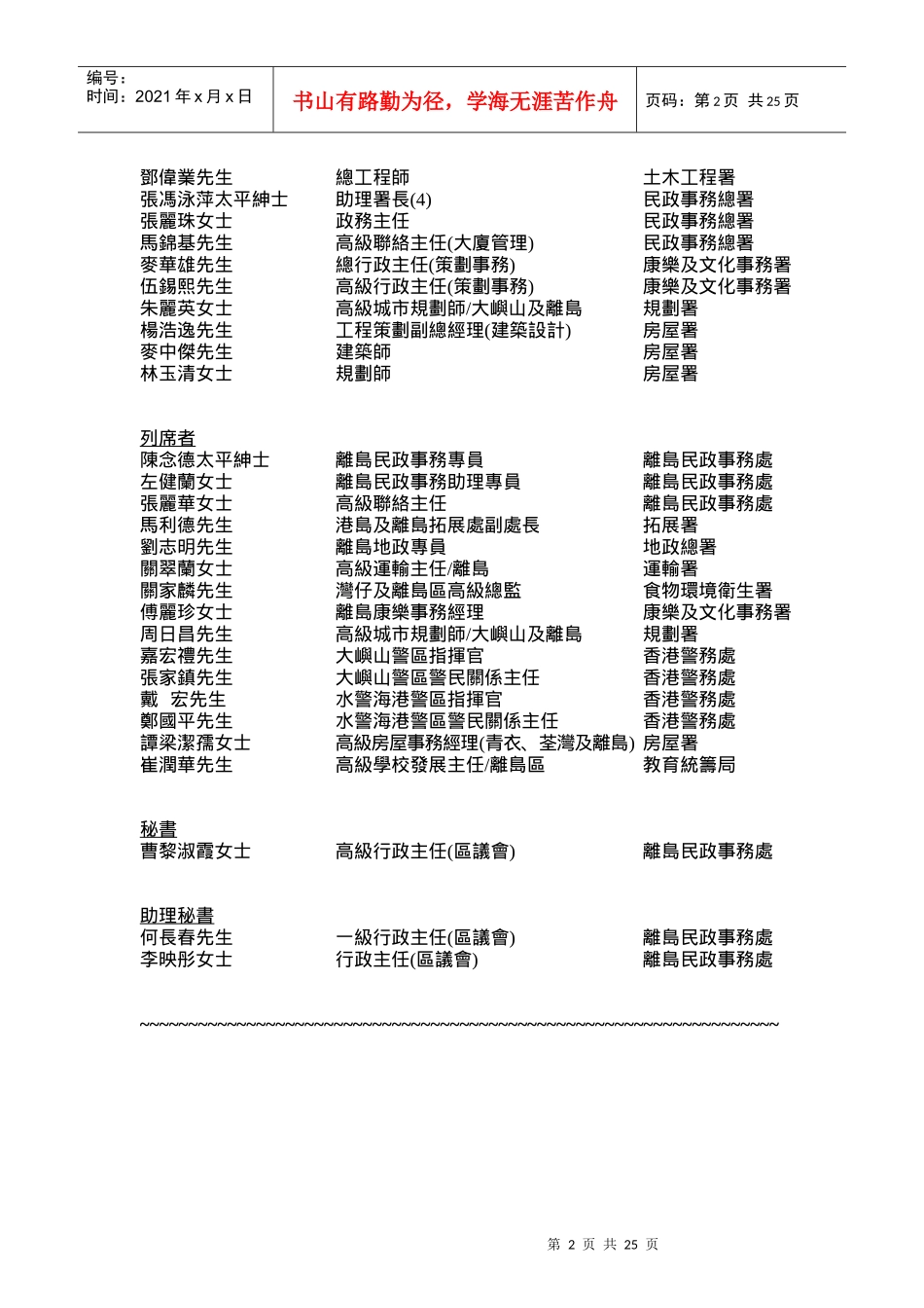 离岛区议会会议纪录_第2页